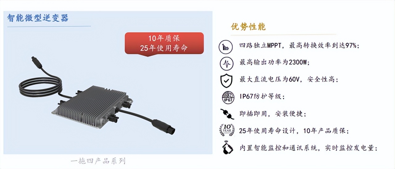 独角兽早报|腾讯PCG所有业务在2022年末实现盈利