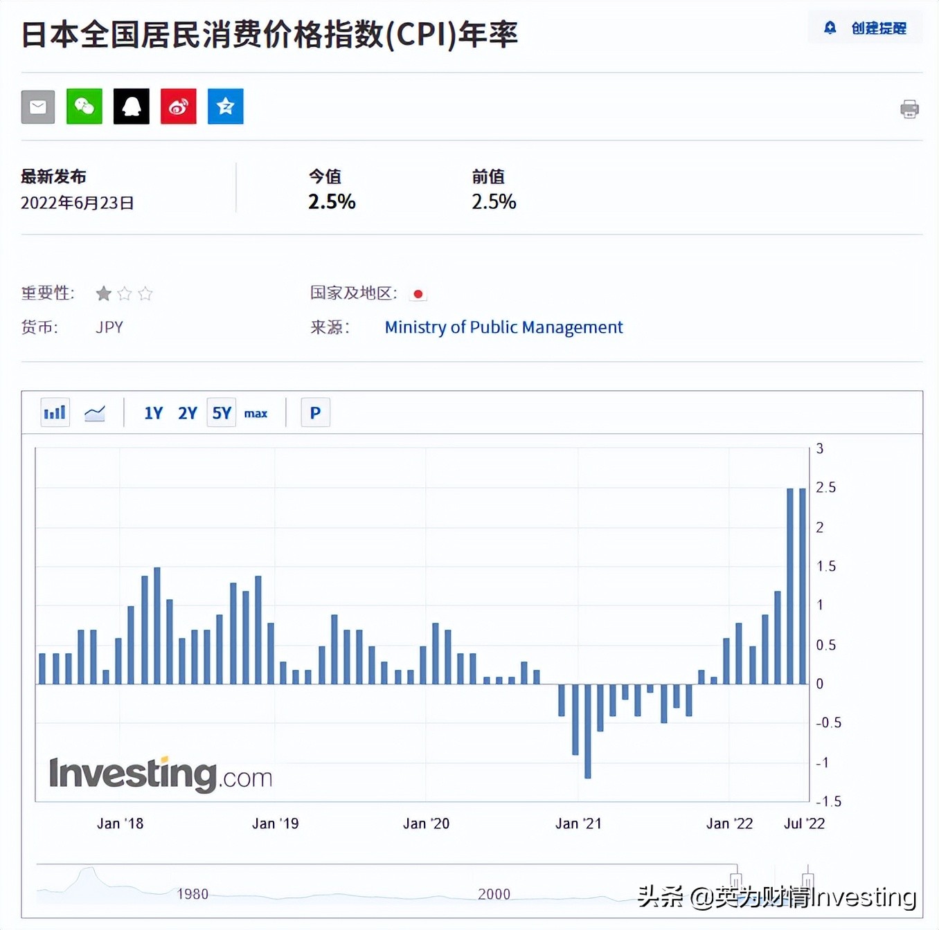进击的日常介绍,进击的日常同人