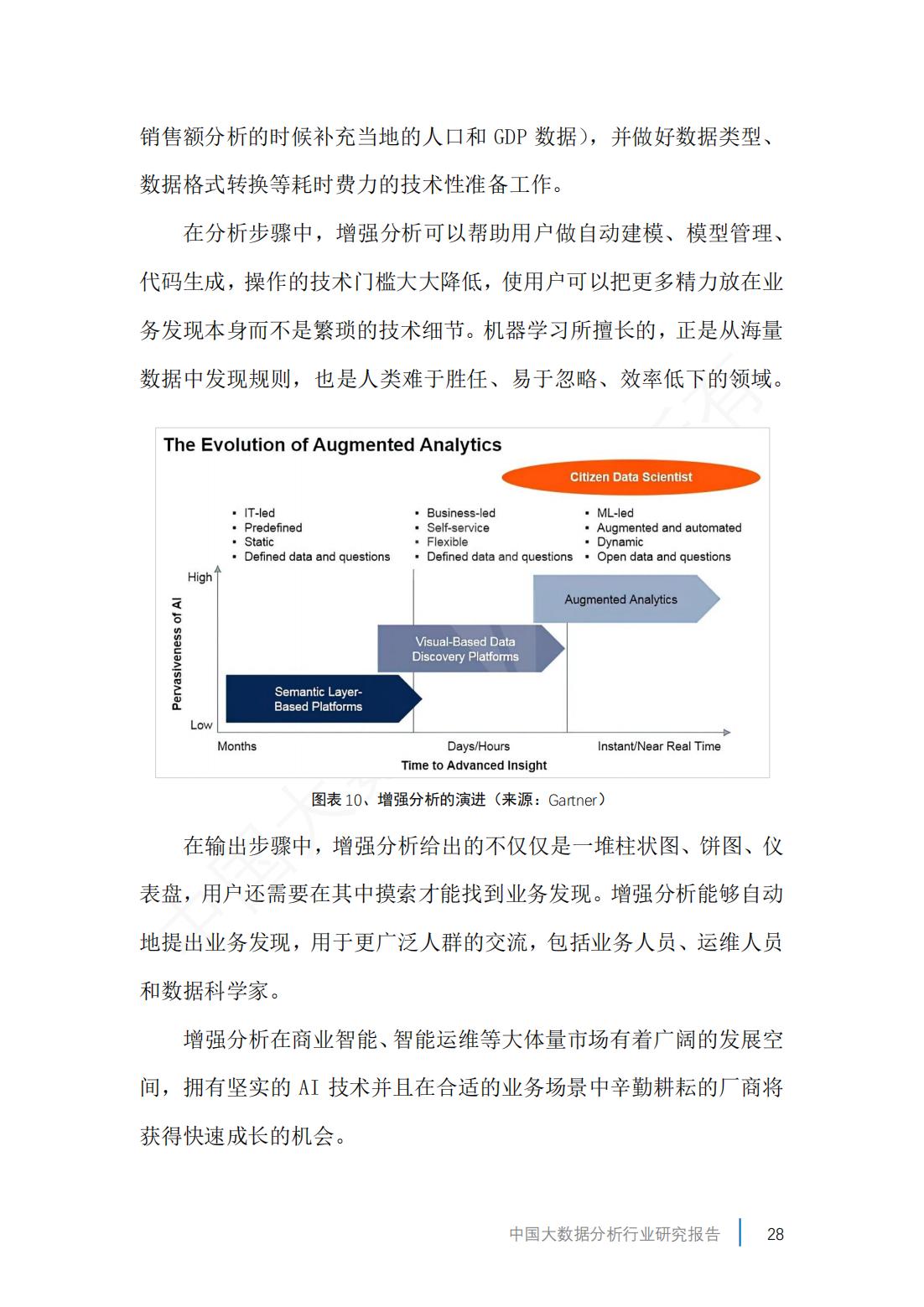 2019年中国大数据产业分析报告,2023年市场大数据分析