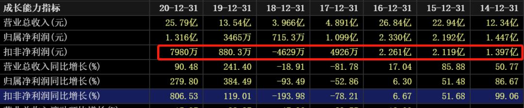 国际油价对中国石油股票的影响,油价大涨对石油股的影响