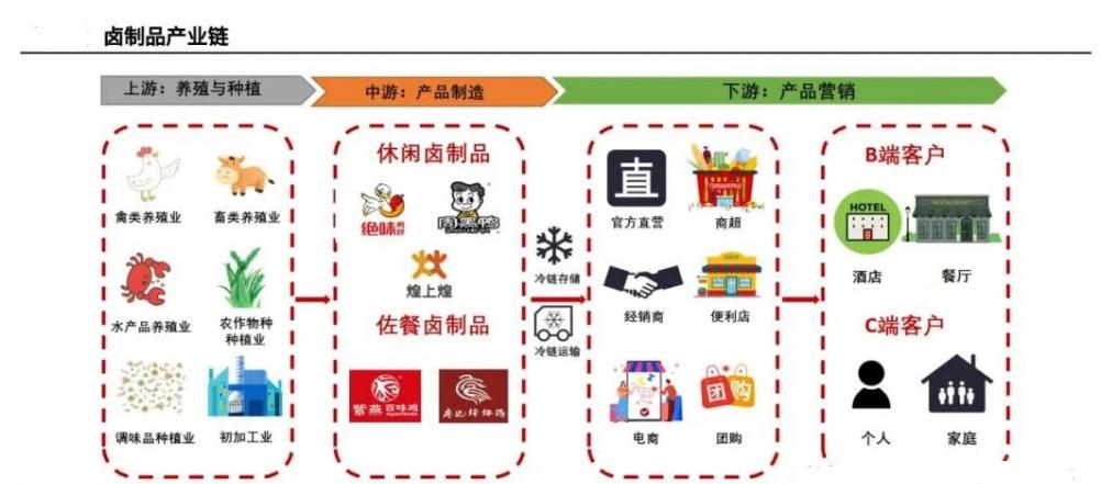 夫妻肺片一年收入,一对夫妻靠拍视频赚50万