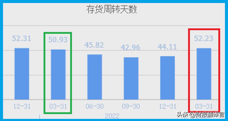锂电电芯第一名,锂电行业第一龙头
