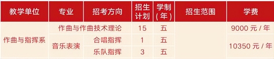 鐗圭浣滄垬鎸囨尌涓撲笟,涓撲笟浠嬬粛鎬庝箞浠嬬粛