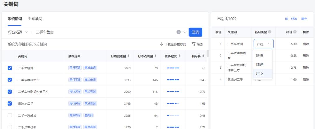 泰裤辣！挖到这几条搜索竞价经验，ROI+54%