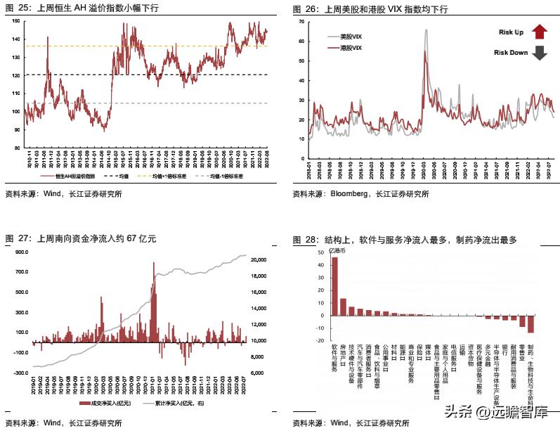 中概股的未来如何让我们拭目以待,中概股的未来