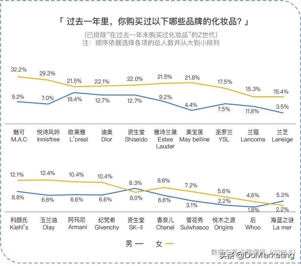 悦诗风吟在韩国哪里,悦诗风吟下架了吗