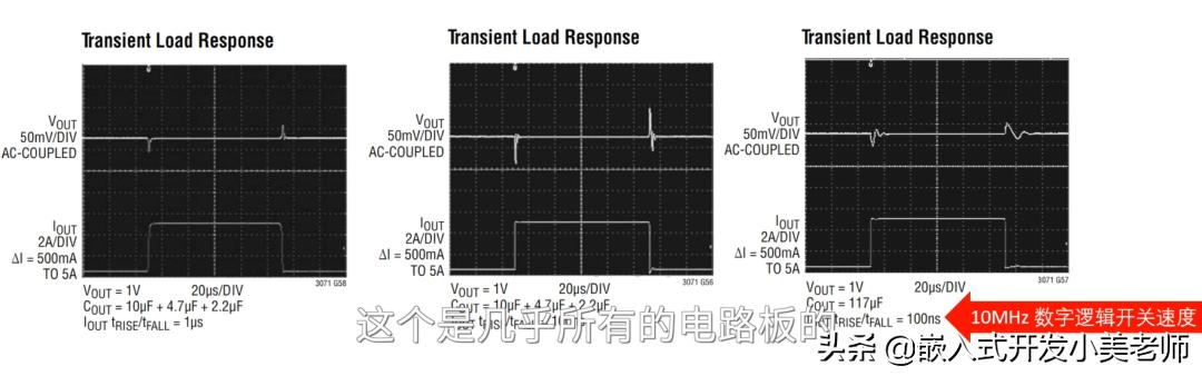 LDO电源,LDO电源布局需要注意什么