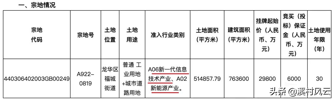 华为精密制造开发和工艺,华为自建的精密制造公司是什么
