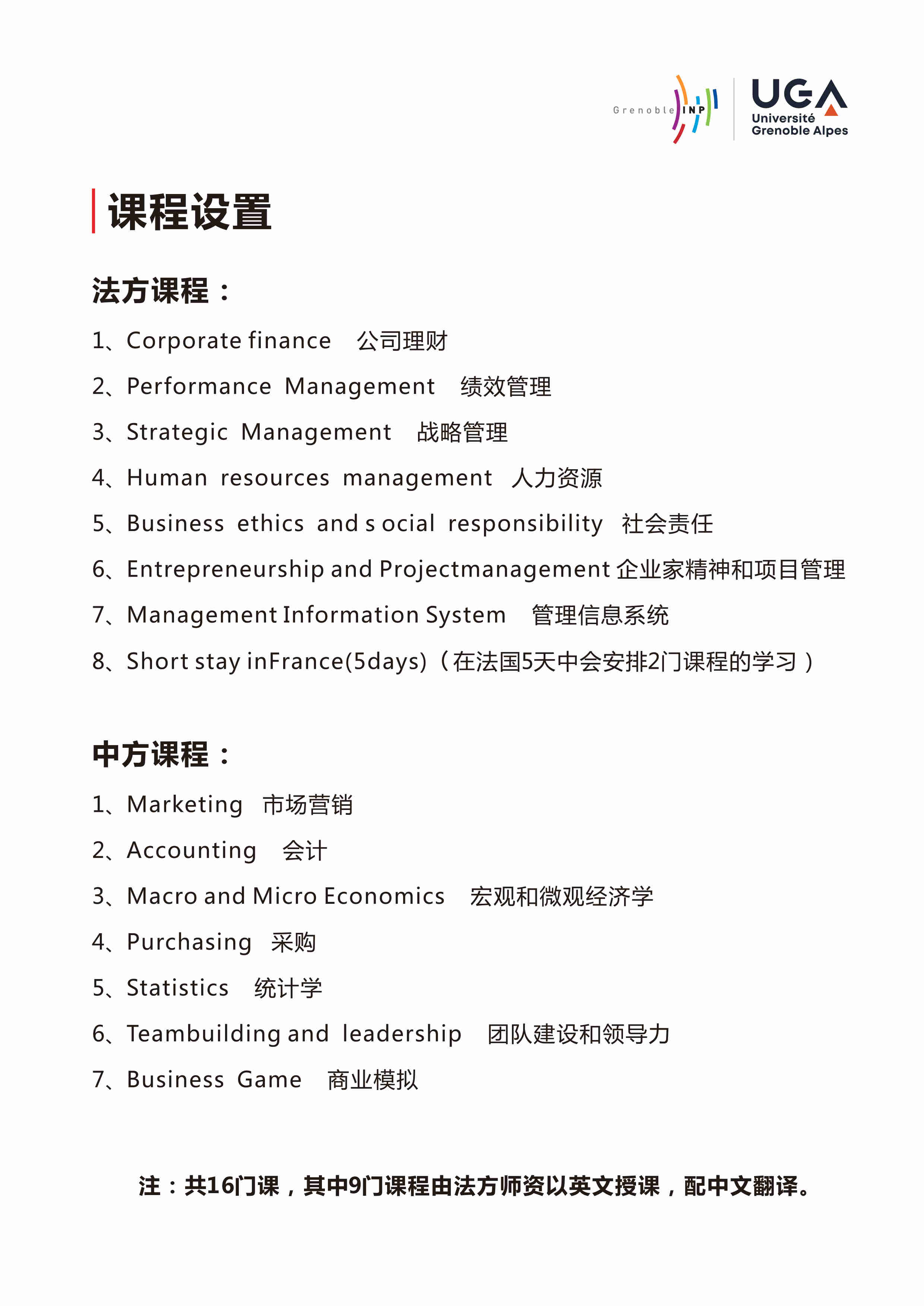 格勒MAE企业管理硕士：在职读国际MBA有哪些好处？
