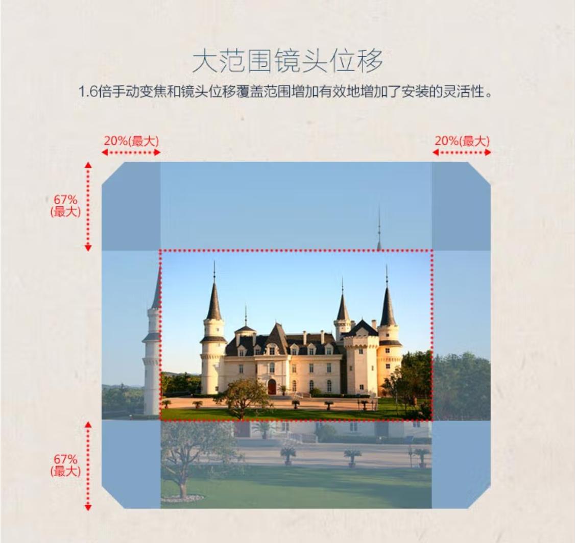 爱普生epsoncb-x18,epson爱普生wf-110