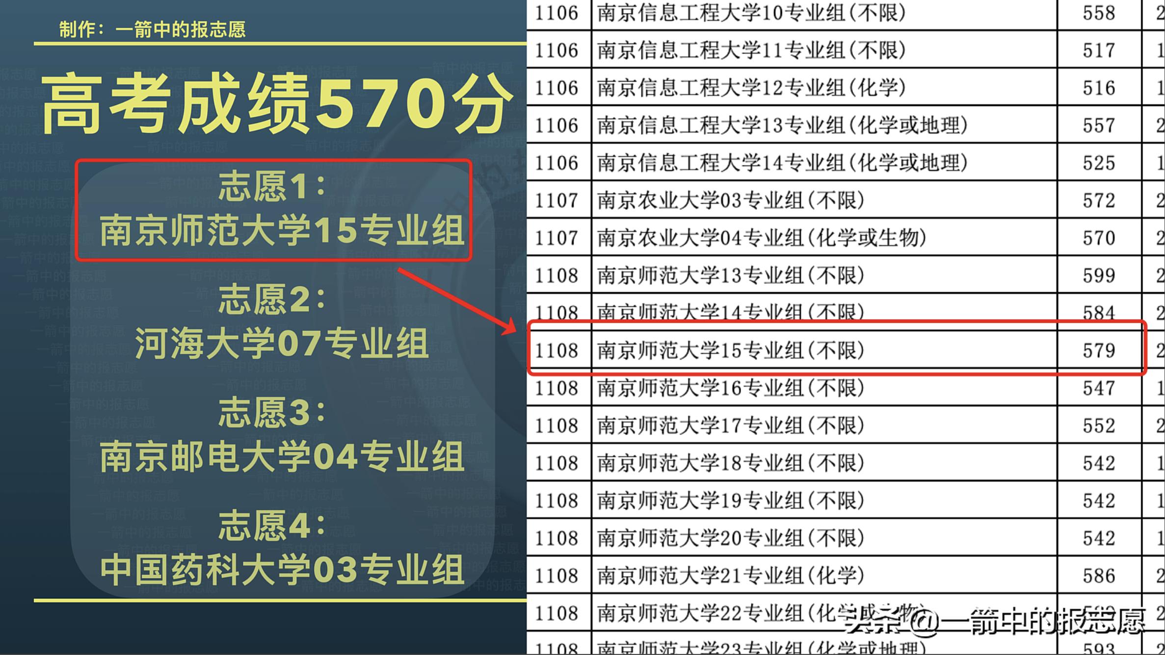 如何查询投档结果,投档多久知道结果
