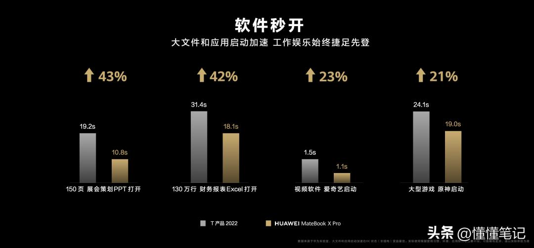 华为智慧生活pc端,苹果华为再对垒智慧pc重构pc格局