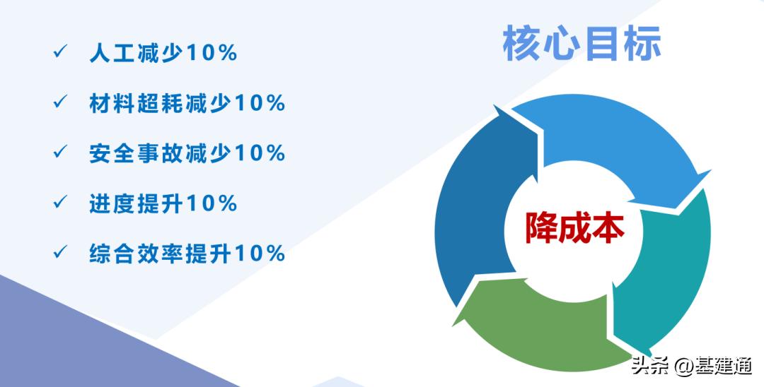 浙江铁路投资总规划,浙江10万亿铁路项目