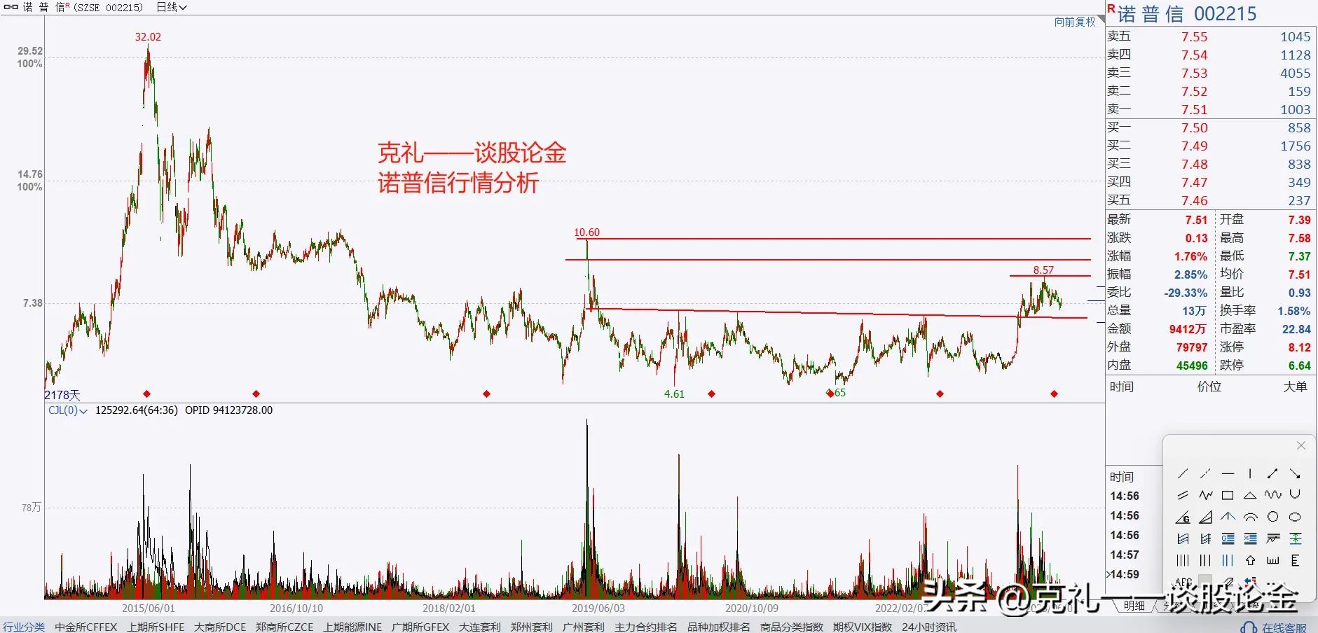大a分红最高的股票,a股未来能翻10倍的牛股