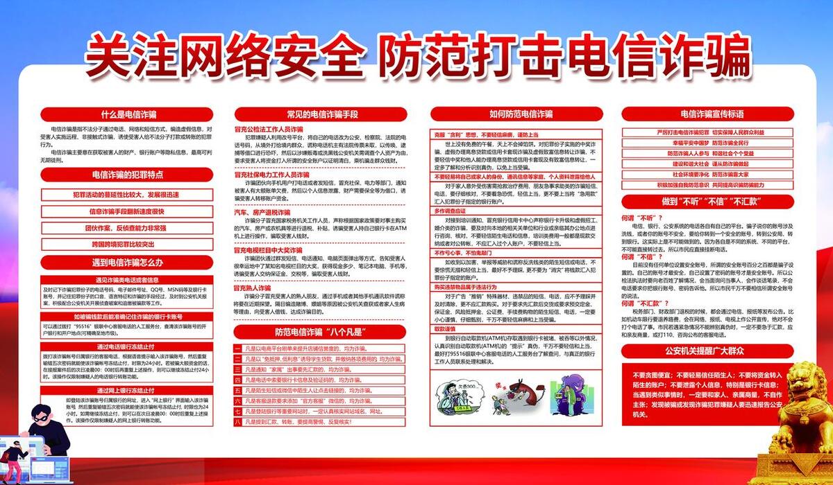 警惕48种常见的电信诈骗犯罪手法,9大类型58种电信诈骗手法了解一下
