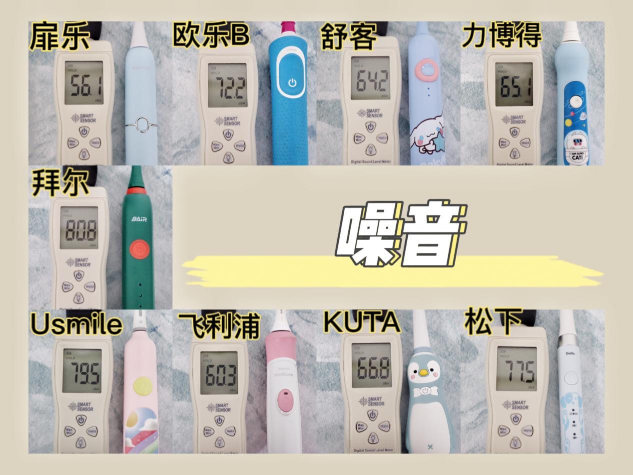 电动牙刷排名第一名儿童测评,儿童电动牙刷排名第一名正品测评