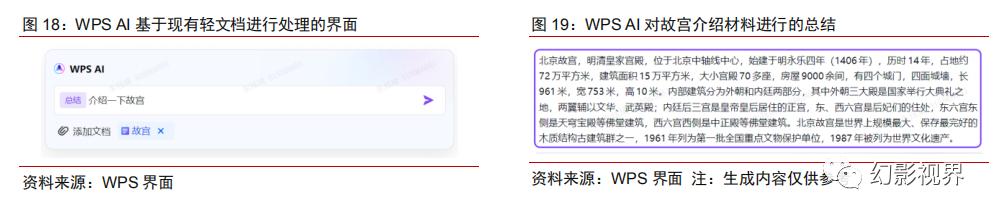 WPSAI初体验,商业价值可期,WPSAI引领办公软件生成式AI变革