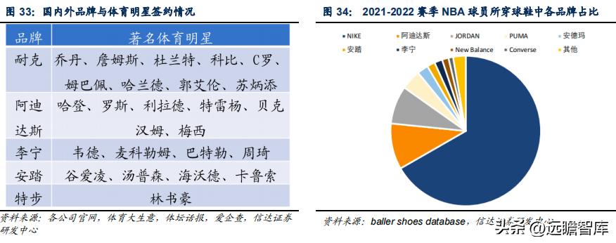 李宁引领科技发展,李宁国货正在崛起视频