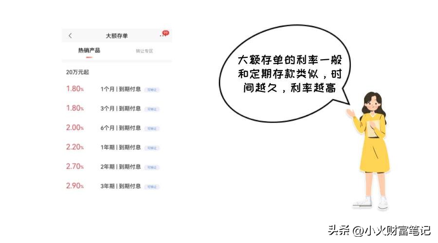 现在有5万块钱做什么稳健型理财,现在闲置资金的4种最佳理财方法