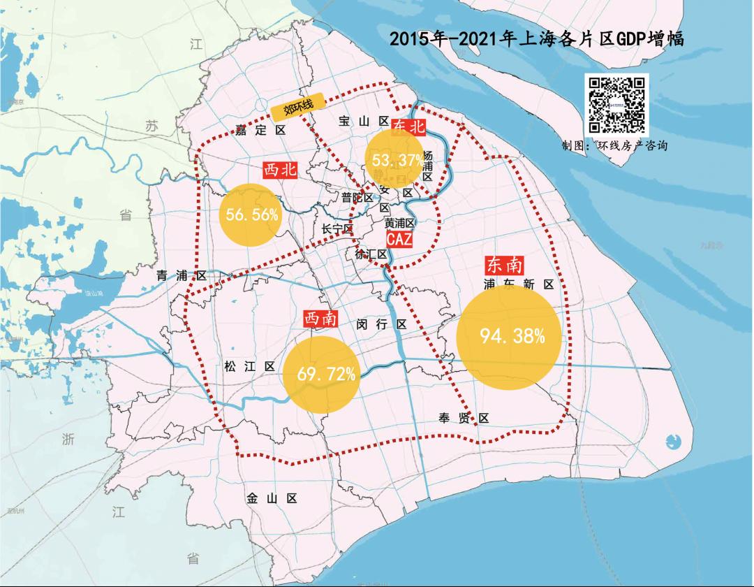 闵行区发展瓶颈,闵行的规划和发展