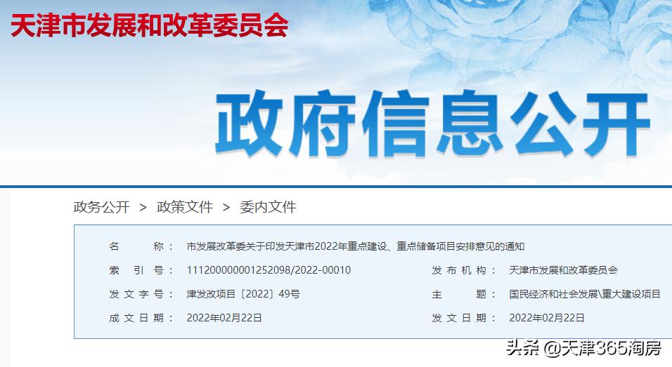 天津2023年城市更新有什么计划,天津推进城市更新有序实施