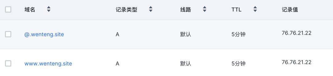 如何注册网址域名,中文域名注册流程图解