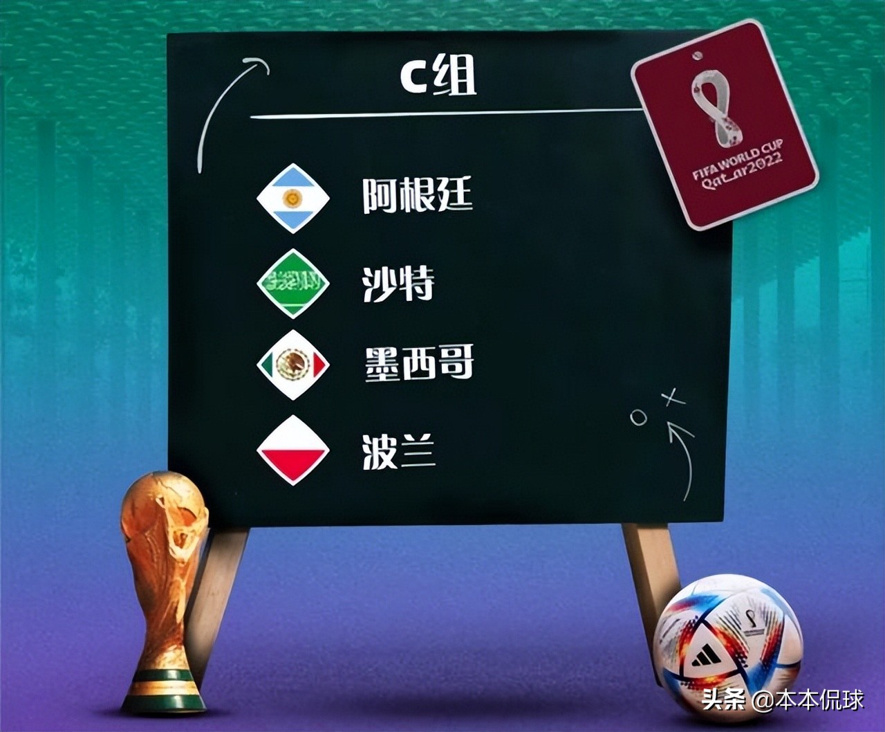 乱侃足球第十八集,乱侃足球第一期