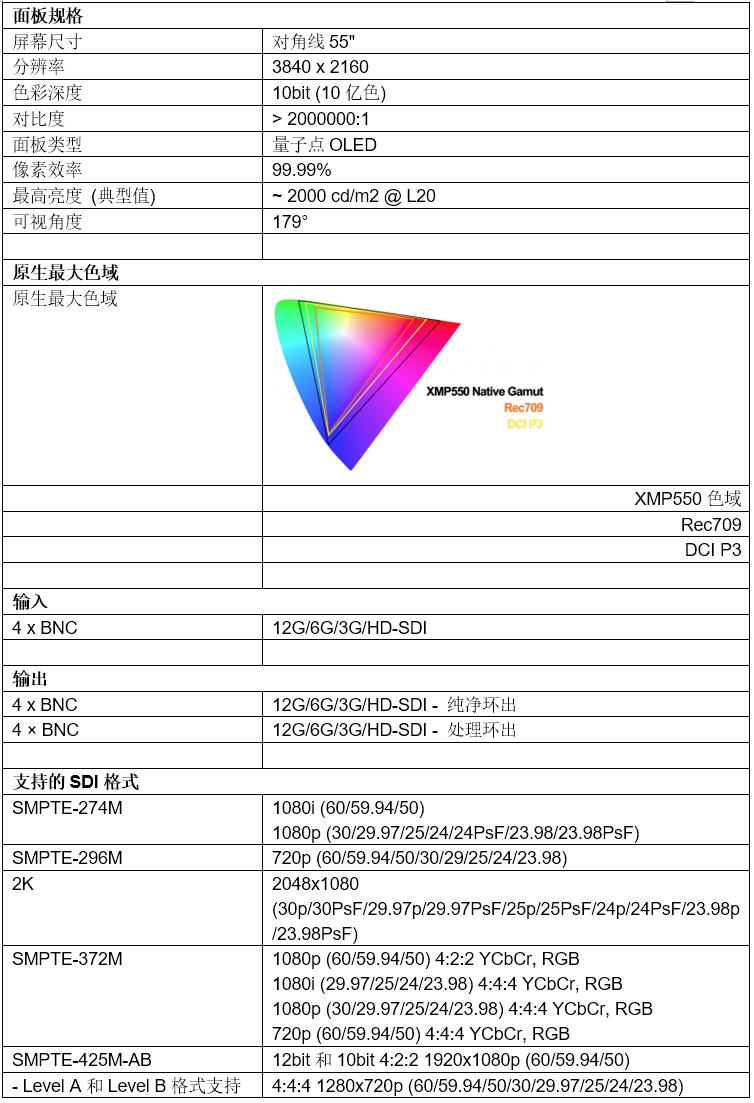 尊正全新55吋XMP550大尺寸技监