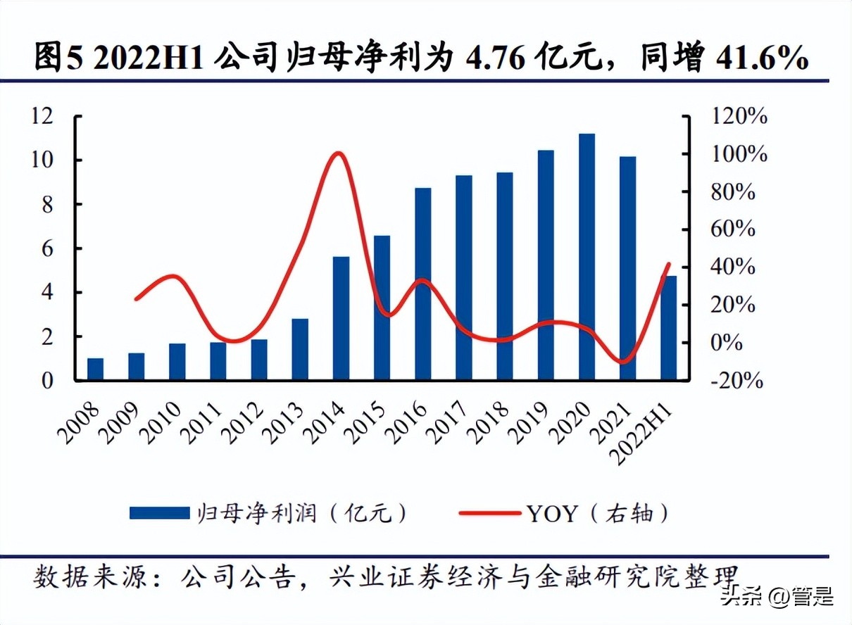 裕同科技2019年一季报预增,裕同科技包装