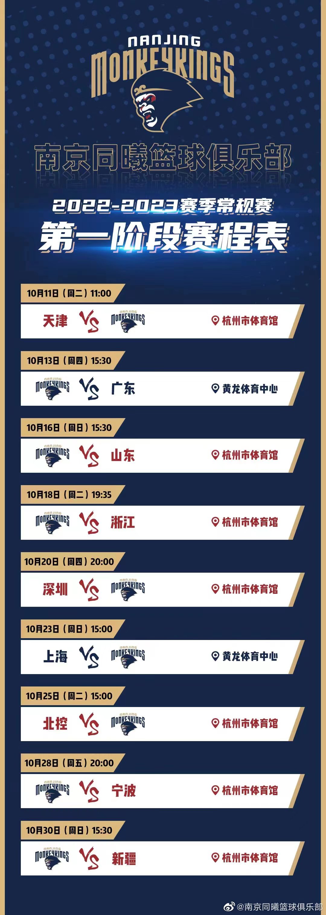 2021-2022赛季南京同曦队前瞻,南京队同曦最新消息