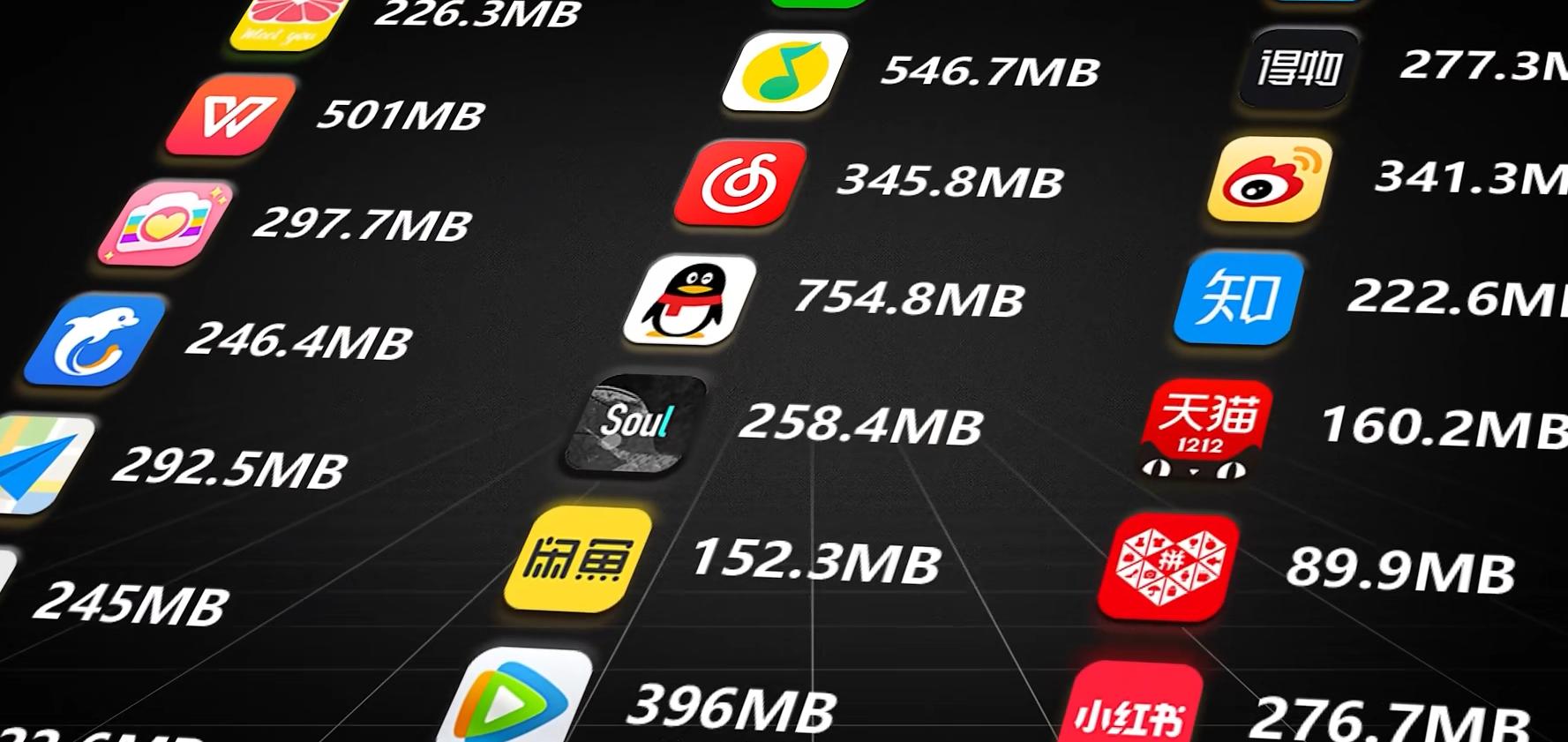 2022年128g够用吗,ipadpro2022128g内存够不够用