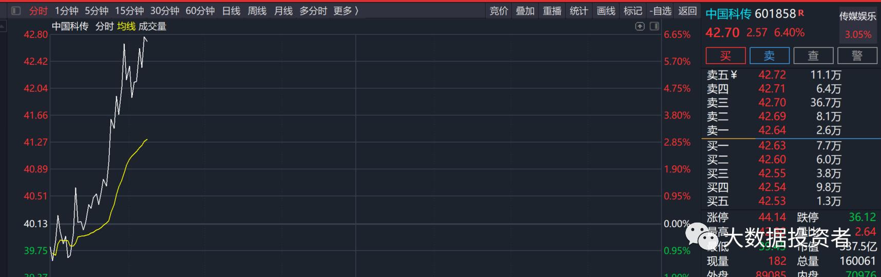 2023年6月5日是什么日子,2023年6月5日时辰