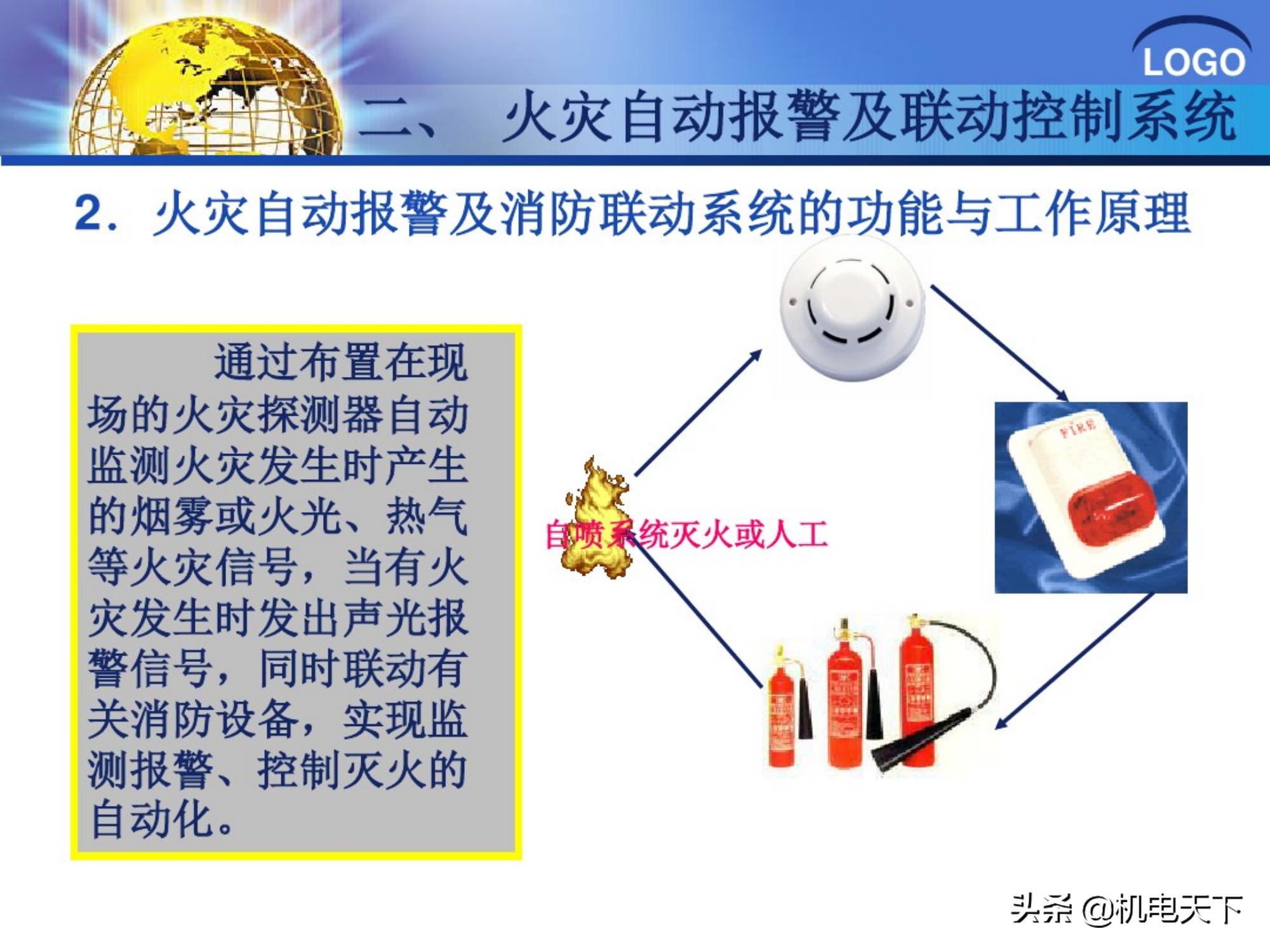 弱电装修图纸识图入门基础教程,弱电智能化图纸识图全集教程视频