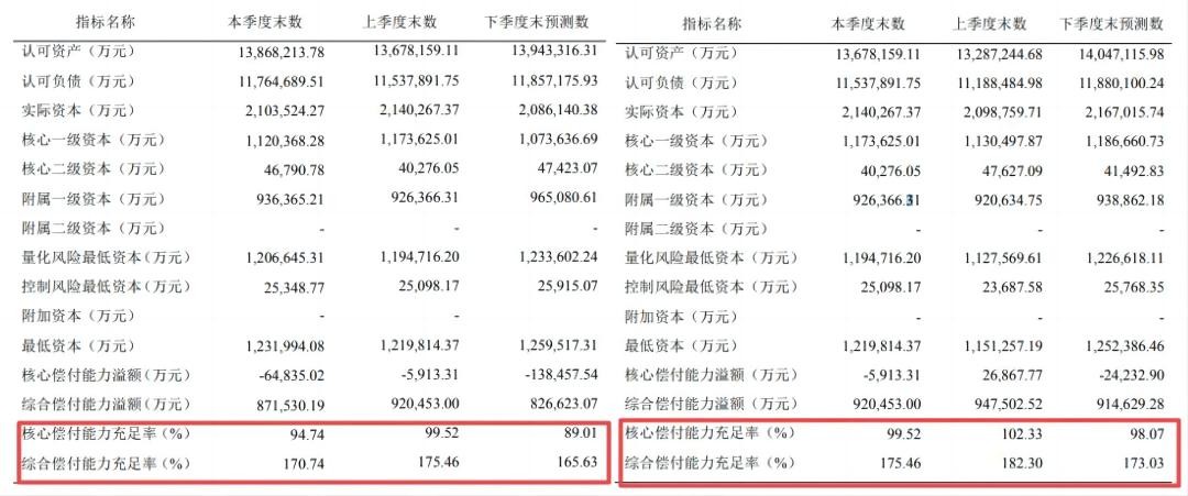 农银人寿一年一万交5年值得买吗,农银人寿处罚