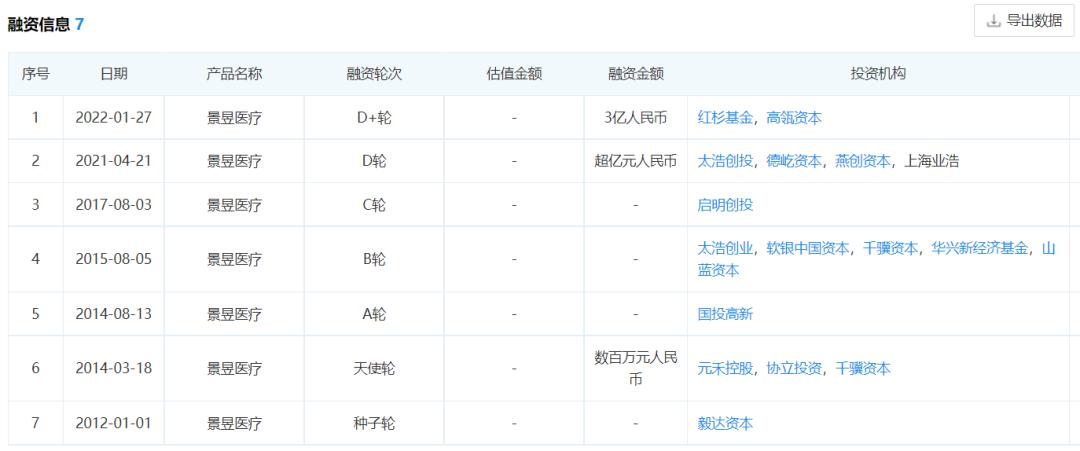 脑科学龙头企业,脑科学龙头股
