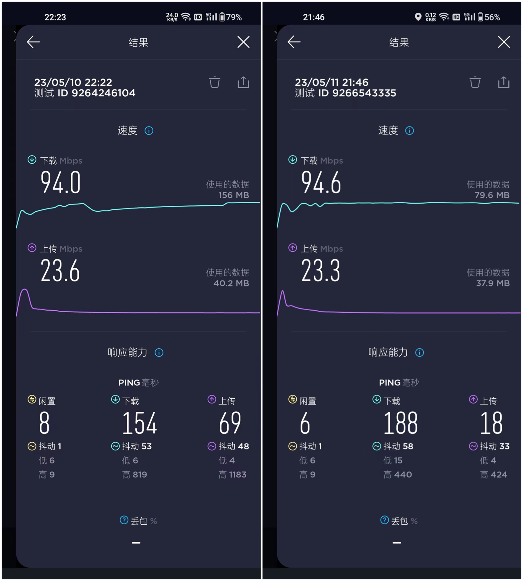会赚钱的路由器，年返2W+豆——京东云无线宝AX1800鲁班64G畅享版