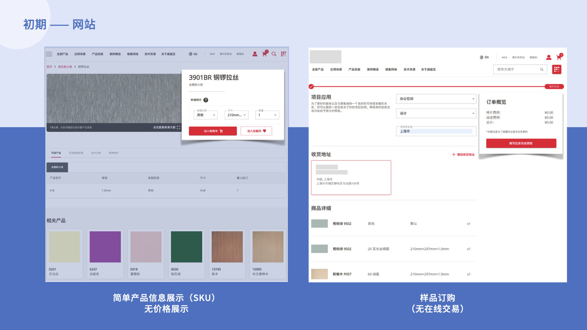 论述b2b电子商务平台运营要点,列举目前主要的b2b电子商务模式