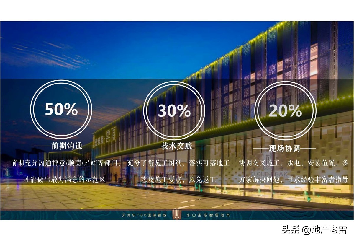 碧桂园楼盘设计方案,碧桂园主体样板展示区