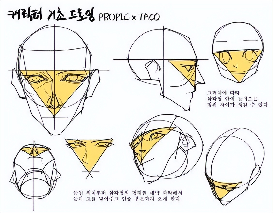 绘画素材|手绘眼睛各种练习素材参考​​​