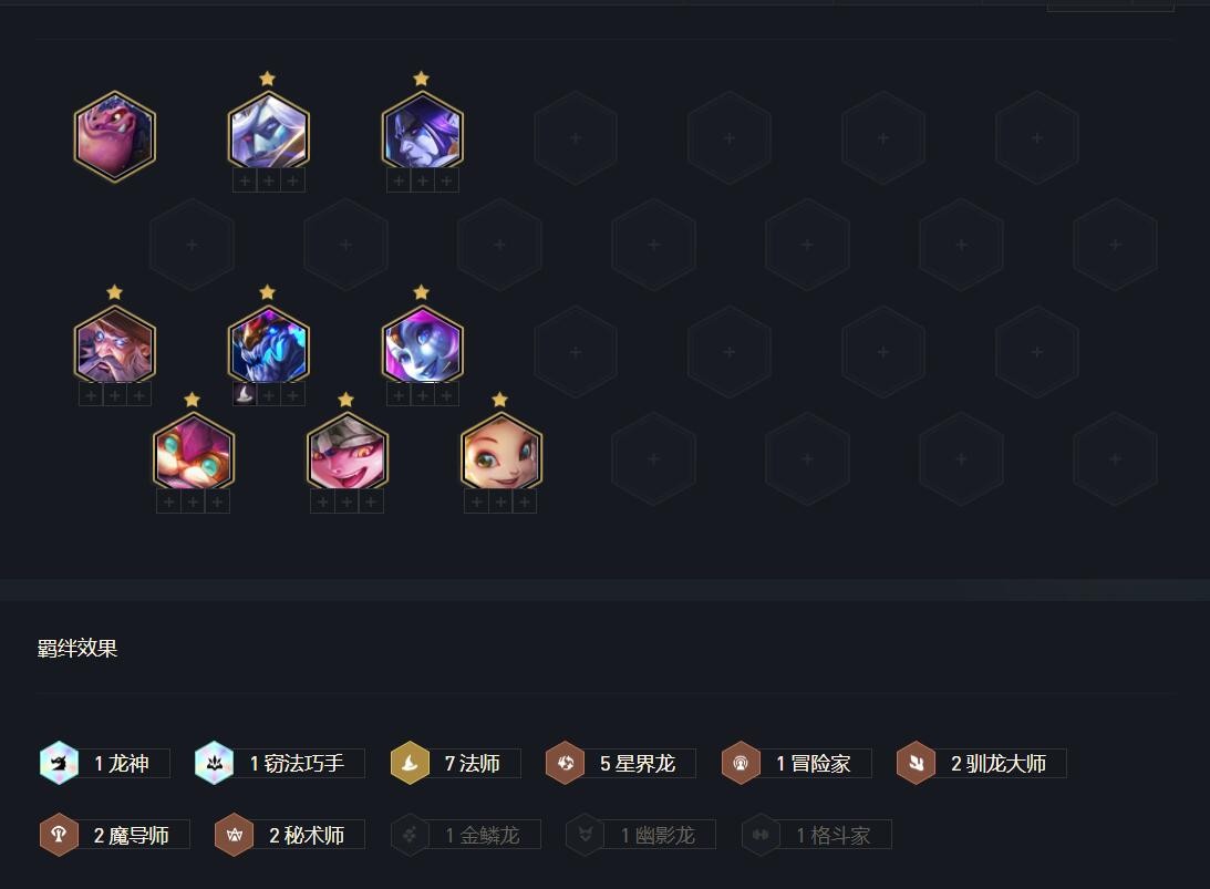 金铲铲巨龙之巢冷门t0阵容,金铲铲巨龙之巢稳定上分