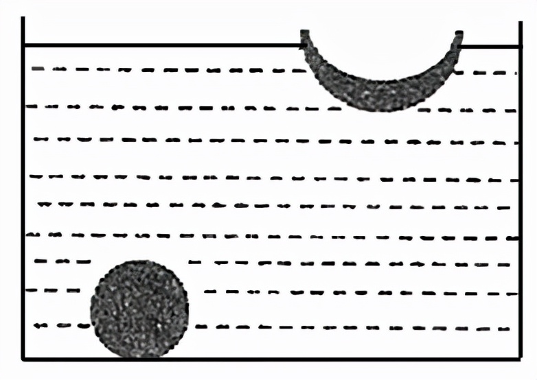 2021菏泽中考物理试题,菏泽一模二类卷物理