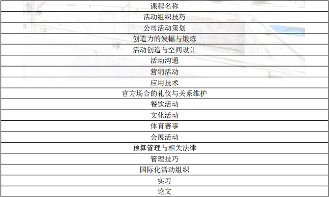 西班牙胡安卡洛斯国王大学CEDEU学院硕士什么水平，“将西比西”-