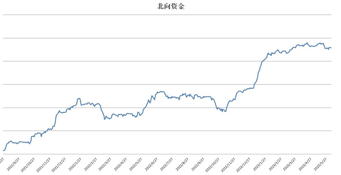 ic中证500股指期货介绍,中证500股指期货为什么叫ic