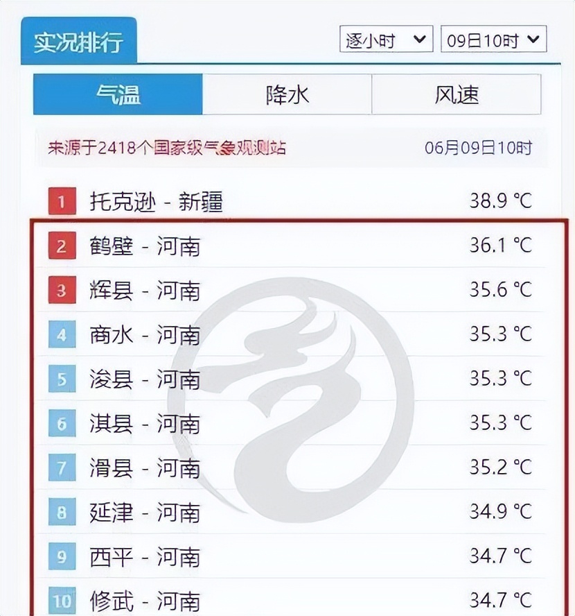夏天防中暑特效药有卖吗,夏季酷暑防中暑的药
