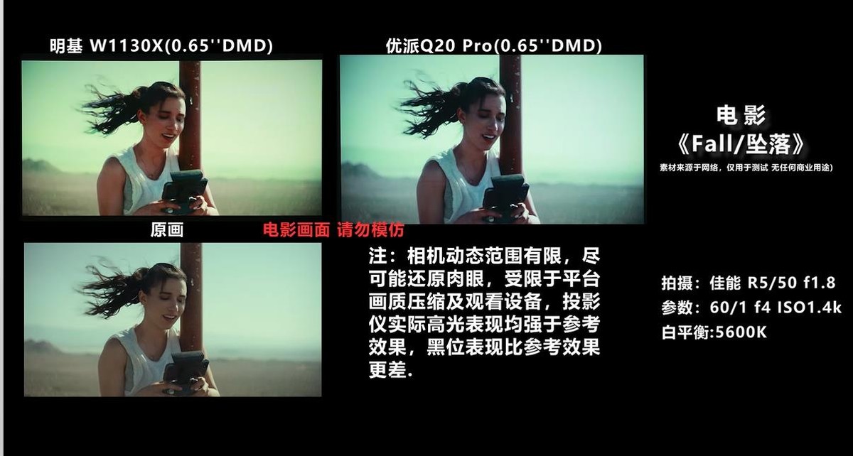 优派PB2030投影机,投影仪推荐平价品牌