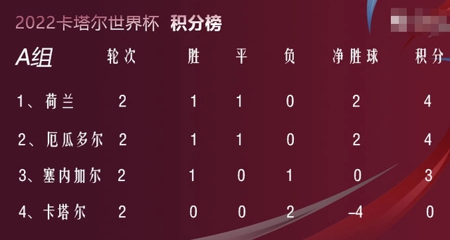 东亚四强赛中国对韩国,东亚四强赛中国