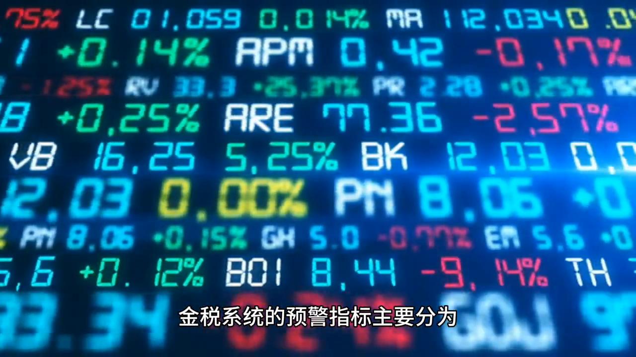 金税四期17项风险预警提示,金税系统的预警指标