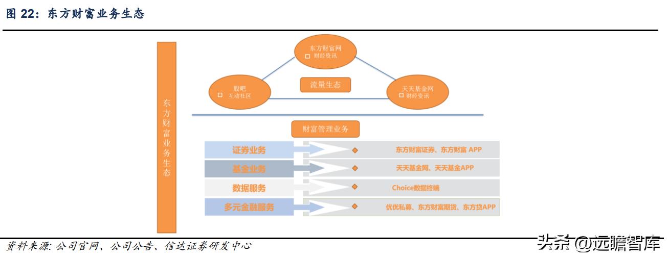 鎸囧崡閽堟彃浠跺紡閲戣瀺淇℃伅鏈嶅姟骞冲彴,涓撲笟鐨勯噾铻嶈涓氫俊鎭湇鍔℃彁渚涘晢