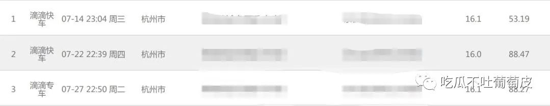 吴先生与柯小姐的瓜