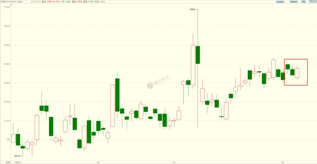 疫情扰动钢铁市场,铜市未来铜价有望摆脱弱势